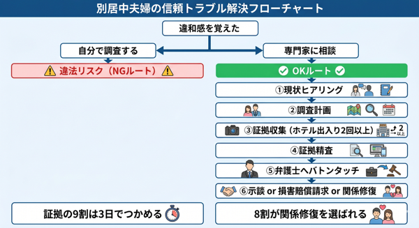 見出しのテキストを入れてください