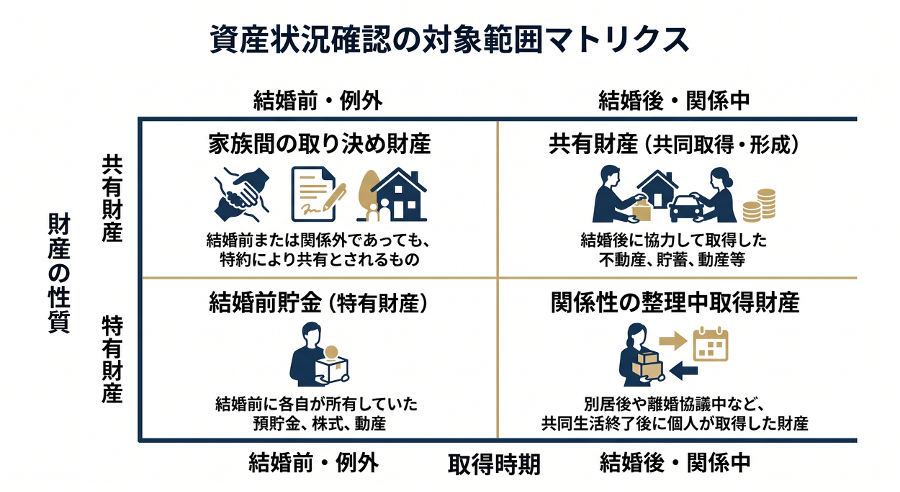 見出しのテキストを入れてください