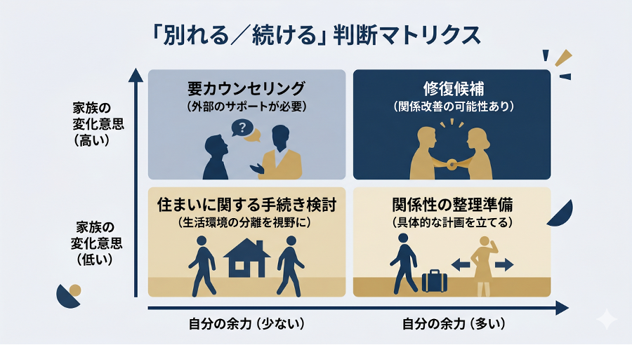 見出しのテキストを入れてください