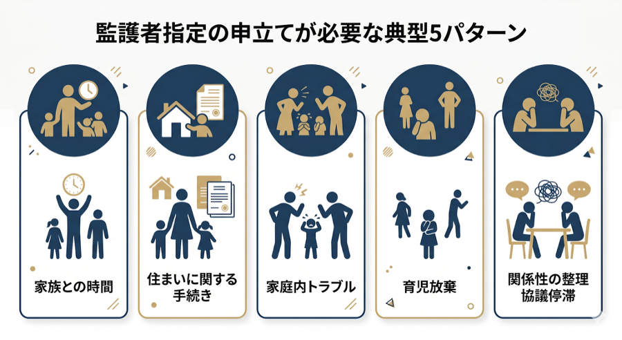 見出しのテキストを入れてください