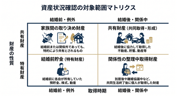 見出しのテキストを入れてください