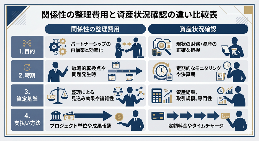 見出しのテキストを入れてください