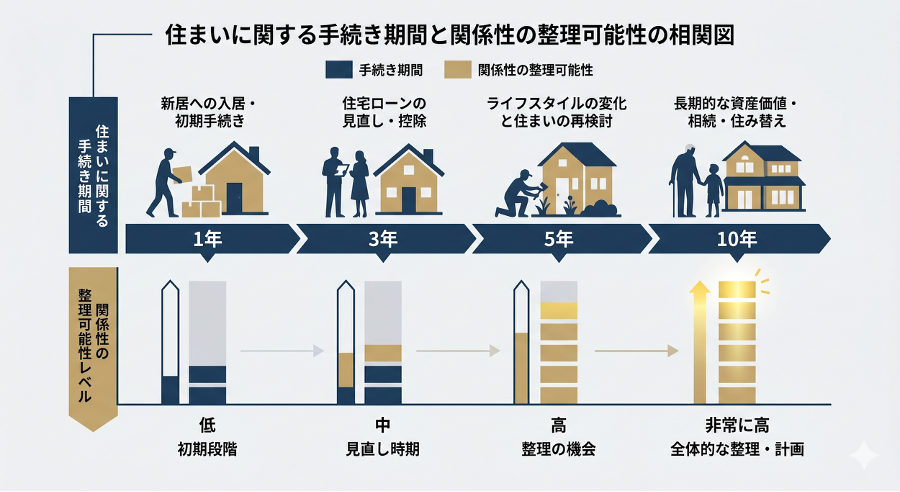 見出しのテキストを入れてください