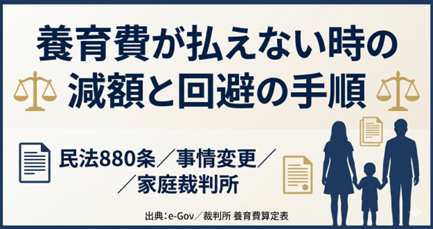養育費が払えない時の減額と回避の手順