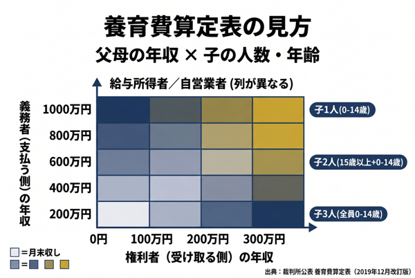 見出しのテキストを入れてください