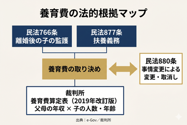 見出しのテキストを入れてください