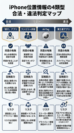 見出しのテキストを入れてください
