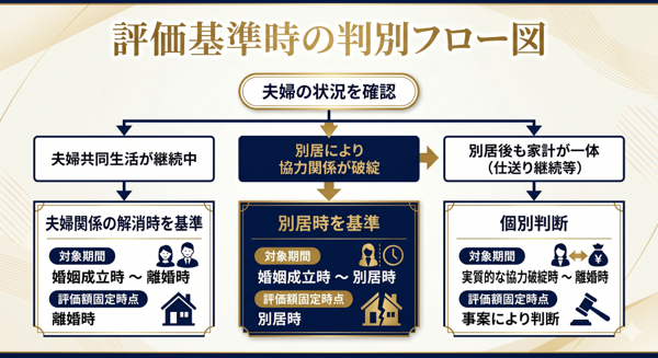 見出しのテキストを入れてください