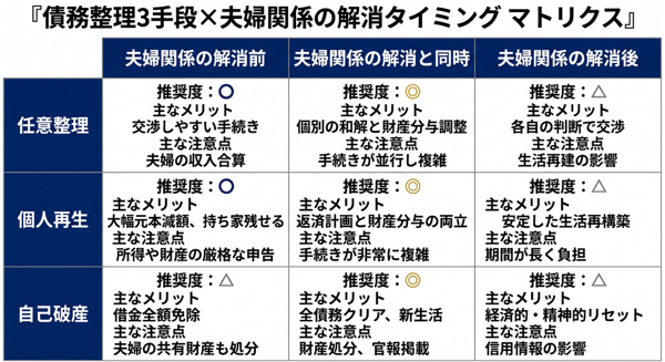 見出しのテキストを入れてください