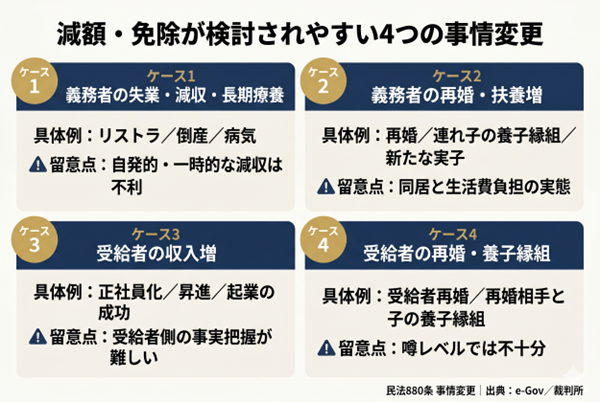 見出しのテキストを入れてください
