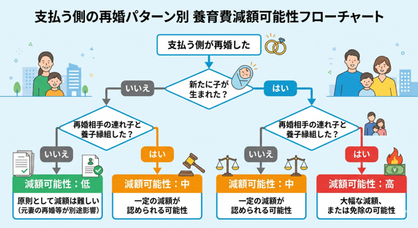 見出しのテキストを入れてください