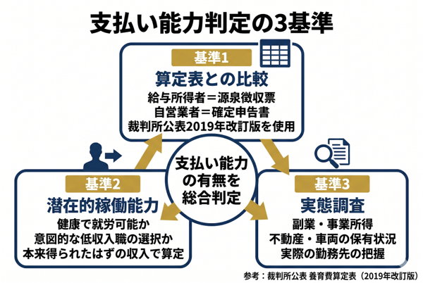 見出しのテキストを入れてください