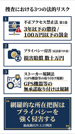 見出しのテキストを入れてください