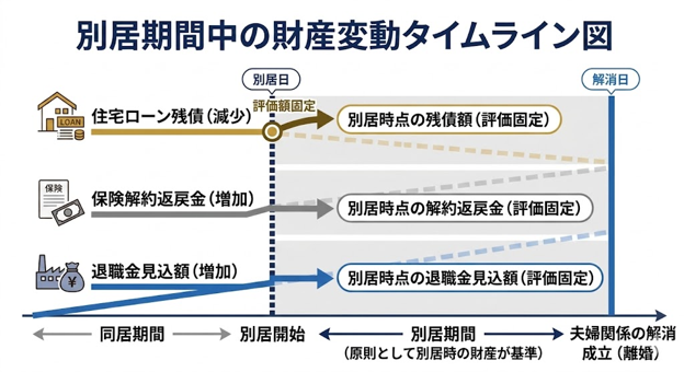 見出しのテキストを入れてください