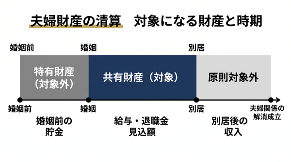 見出しのテキストを入れてください