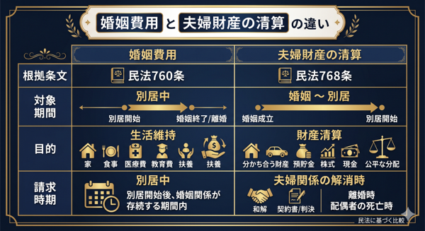 見出しのテキストを入れてください