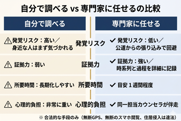 見出しのテキストを入れてください