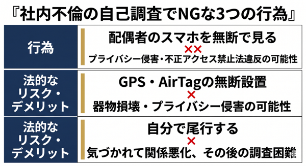 見出しのテキストを入れてください