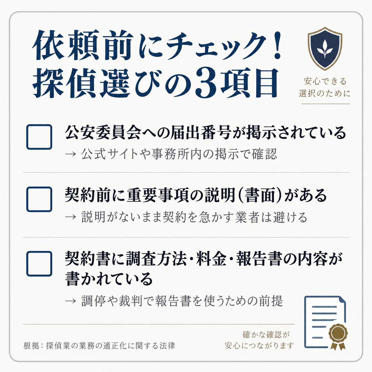 依頼前にチェック!探偵選びの3項目