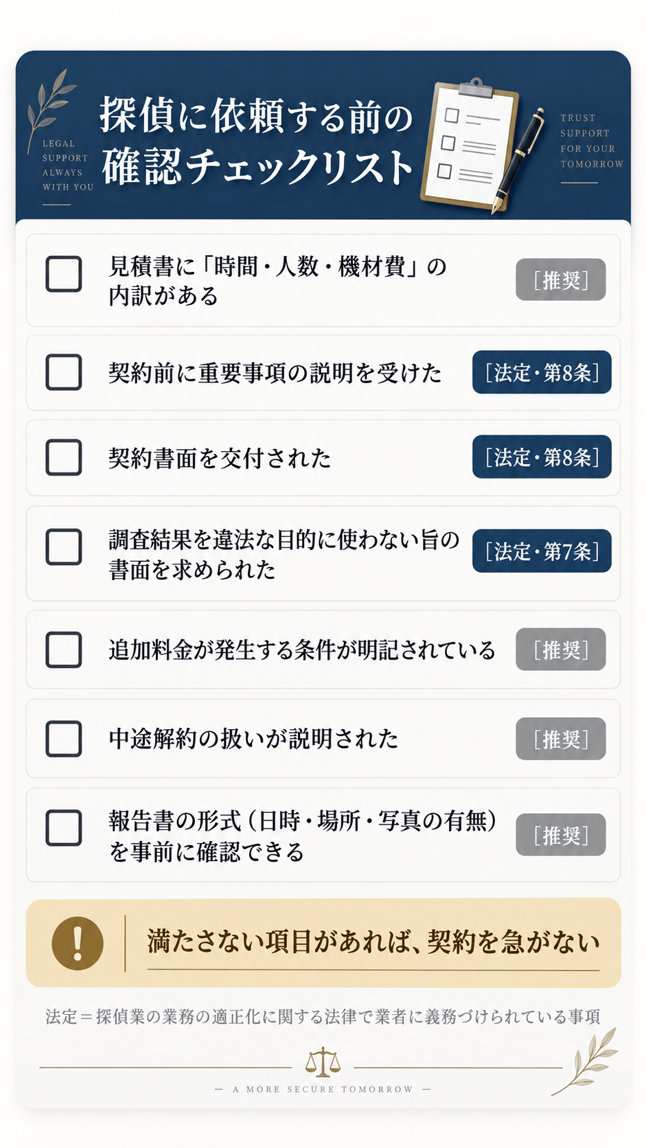 探偵依頼前の確認チェックリスト