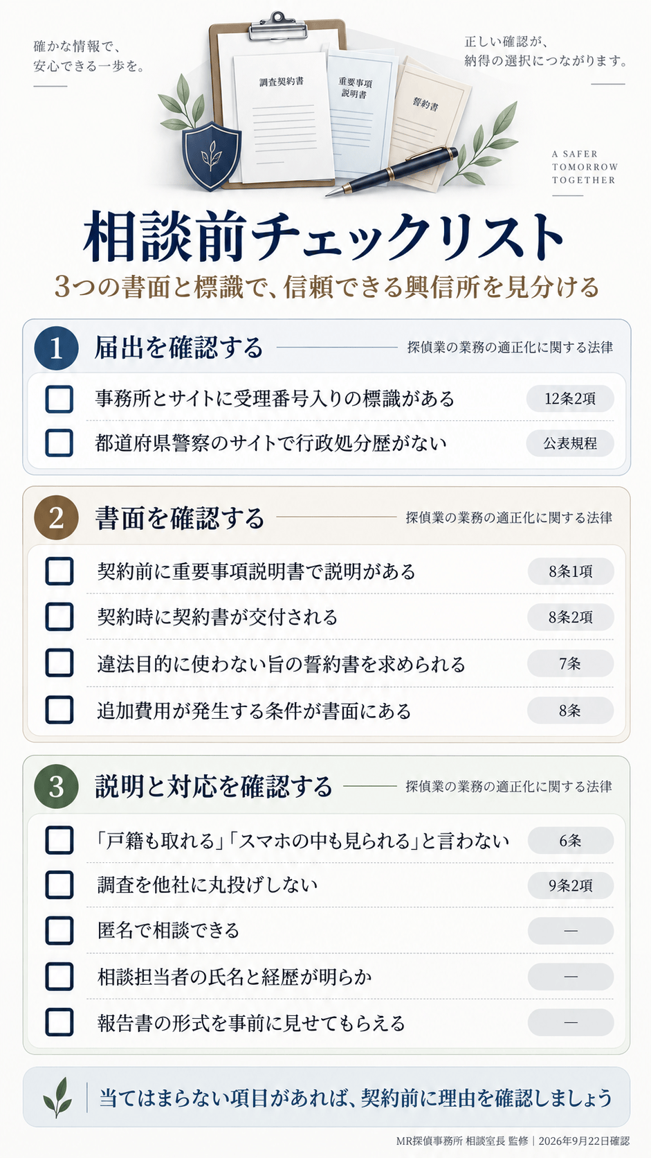 相談前チェックリスト