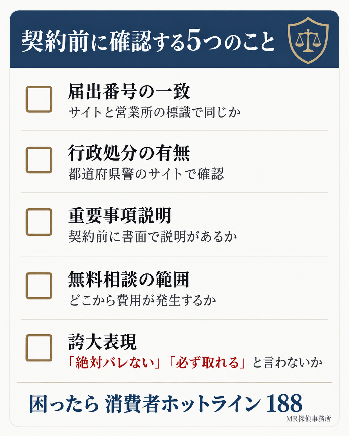 契約前チェックリスト